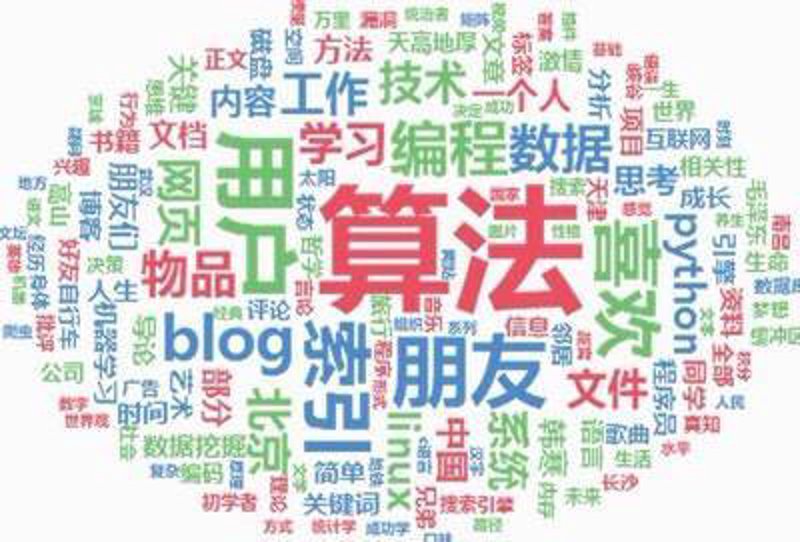 AI站群引领信息新潮流